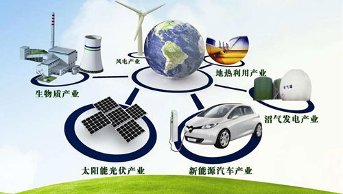 ˲ҵƷĵżʵҲǰҪЩ׼